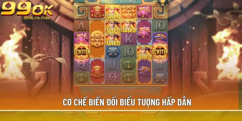 Cơ chế biến đổi biểu tượng hấp dẫn